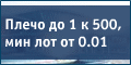советники форекс